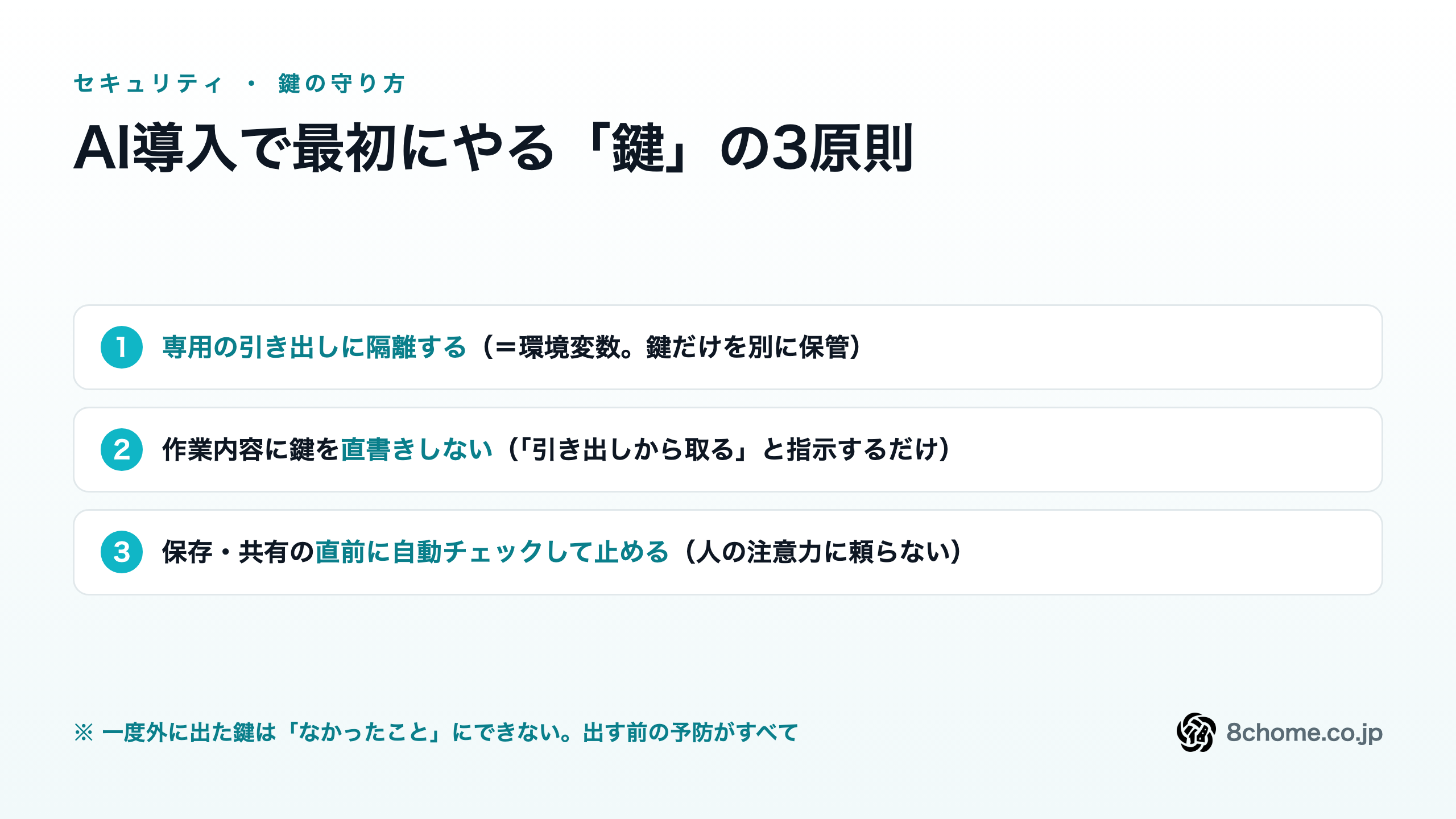 認証情報を守る3ステップ：1=鍵は専用の引き出しに隔離する（環境変数）、2=作業内容に鍵を直書きしない、3=保存・共有の直前に混入を自動チェックして止める