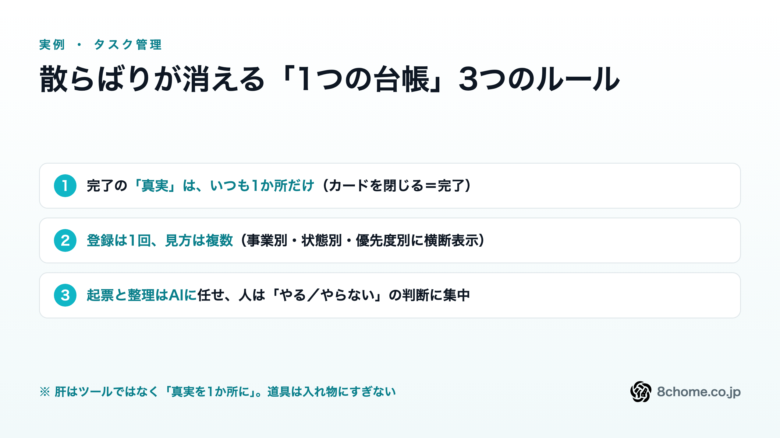 タスク一元化の3つのルール：1=完了の"真実"は、いつも1か所だけ／2=登録は1回、見方は複数（事業別・状態別・優先度別）／3=起票と整理はAIに手伝ってもらう